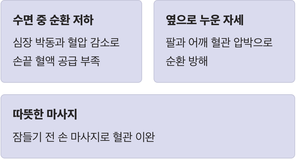 범인 셋 : 혈액순환의 경고등