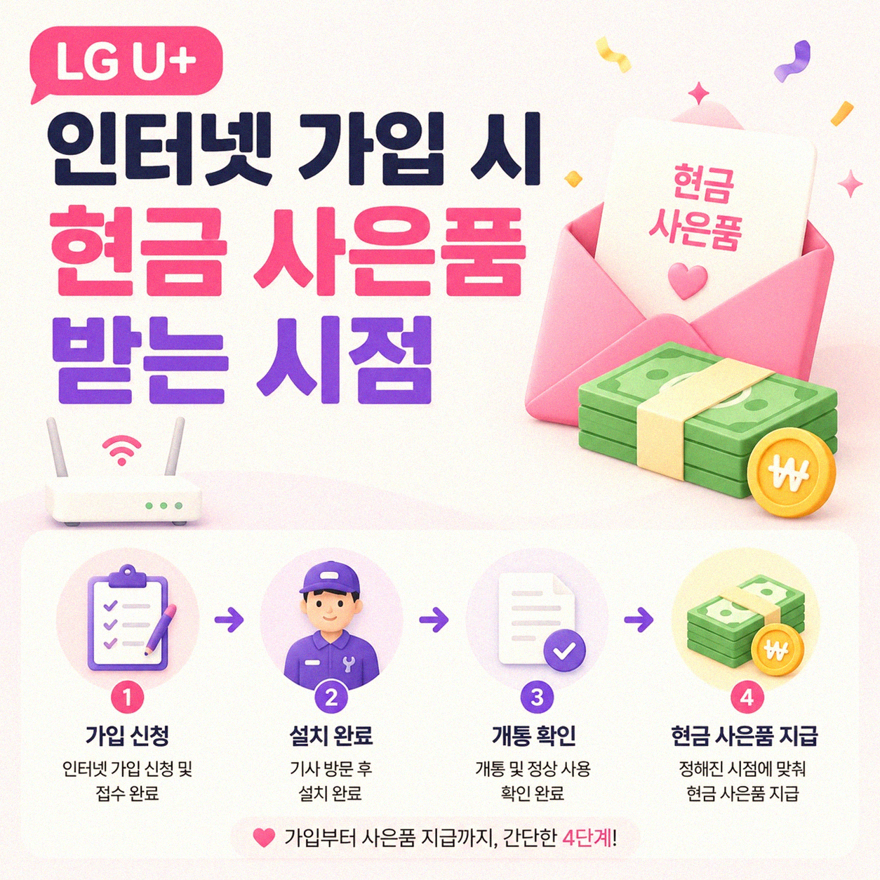 LG U+ 인터넷 가입 현금 언제 받을까