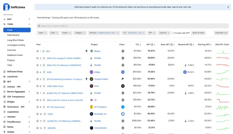디파이라마 수익률 집계기