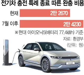 수소차 충전소 어디 있나 위치 요금 사용법까지 정리 초보자 가이드_23