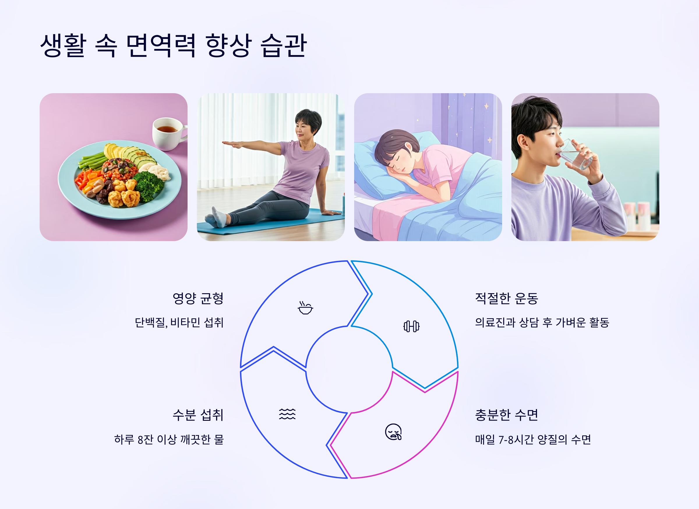 혈액암 생활 속 면역력 향상 습관