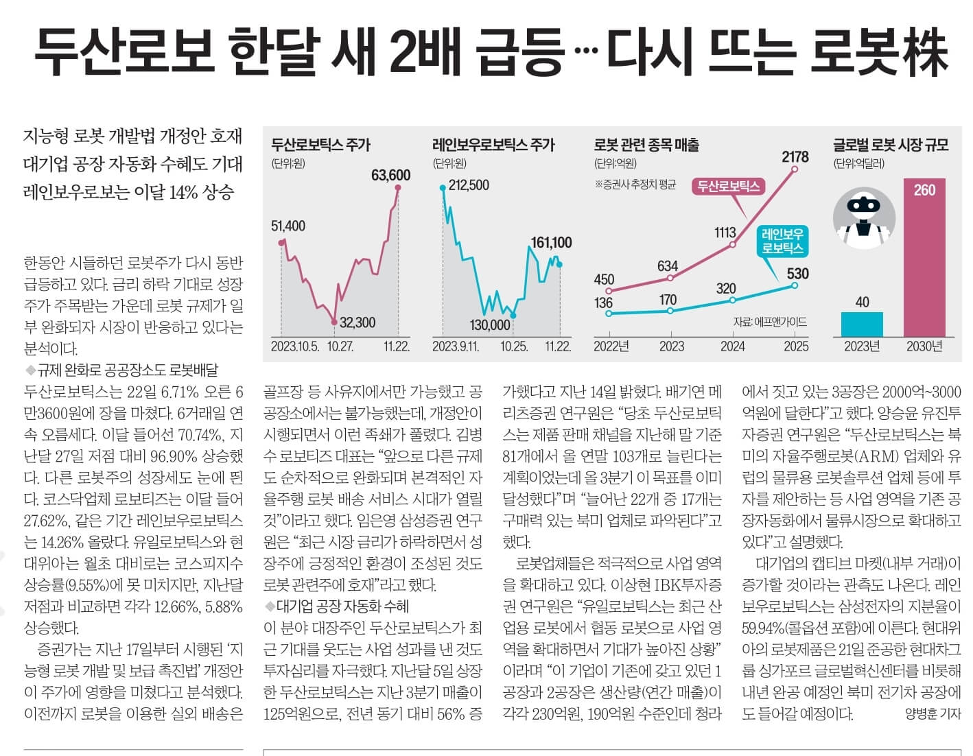11월 23일 목 신문스크랩