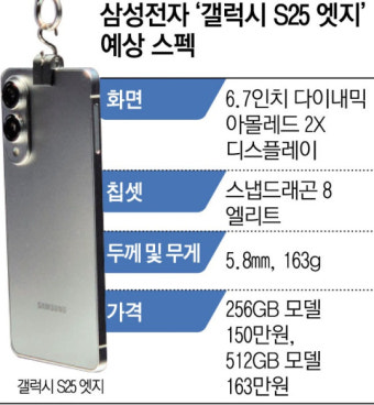 갤럭시 S25 엣지 사전예약