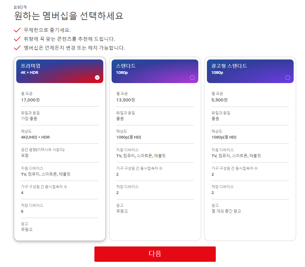 넷플릭스 요금제