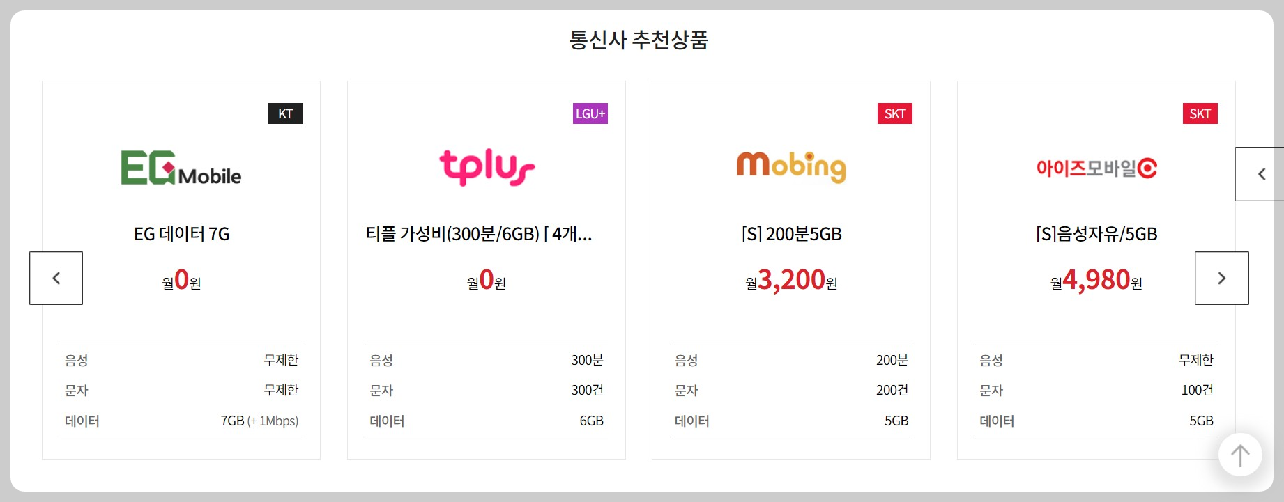 알뜰폰 요금제