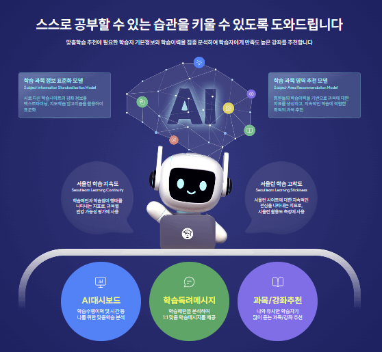 서울런 프로그램 관련사진1