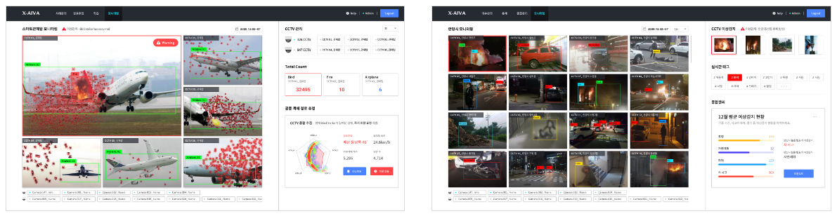 씨이랩-AI-경로분석-선별관제