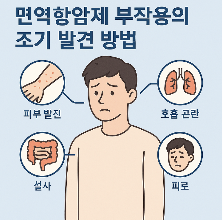 면역항암제 부작용의 조기 발견 방법