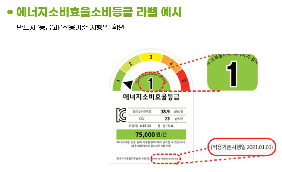 2025 으뜸효율가전 환급받는법 총정리