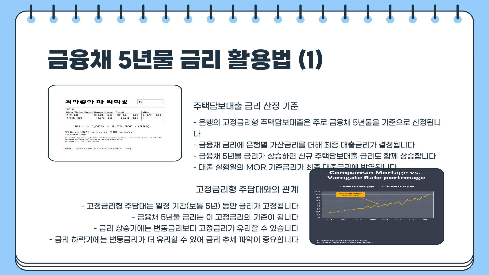 금융시장 핵심 지표&amp;#44; 금융채 5년물 금리 조회 방법 총정리