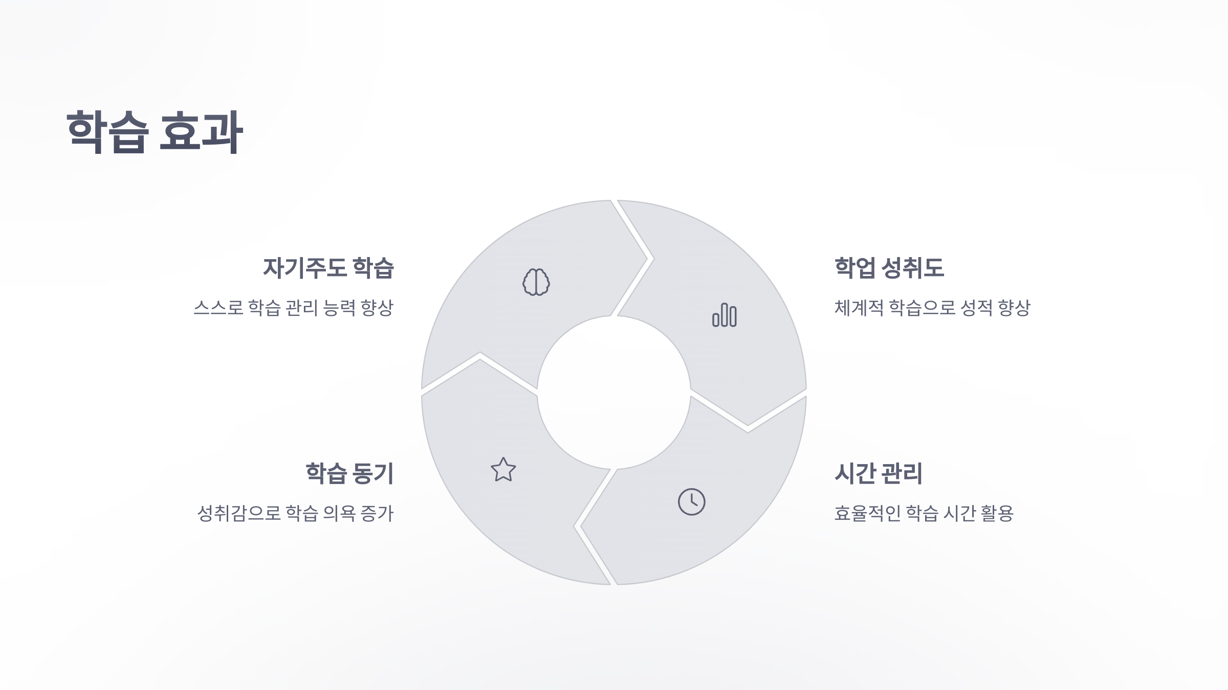 엘리-하이-초등-5