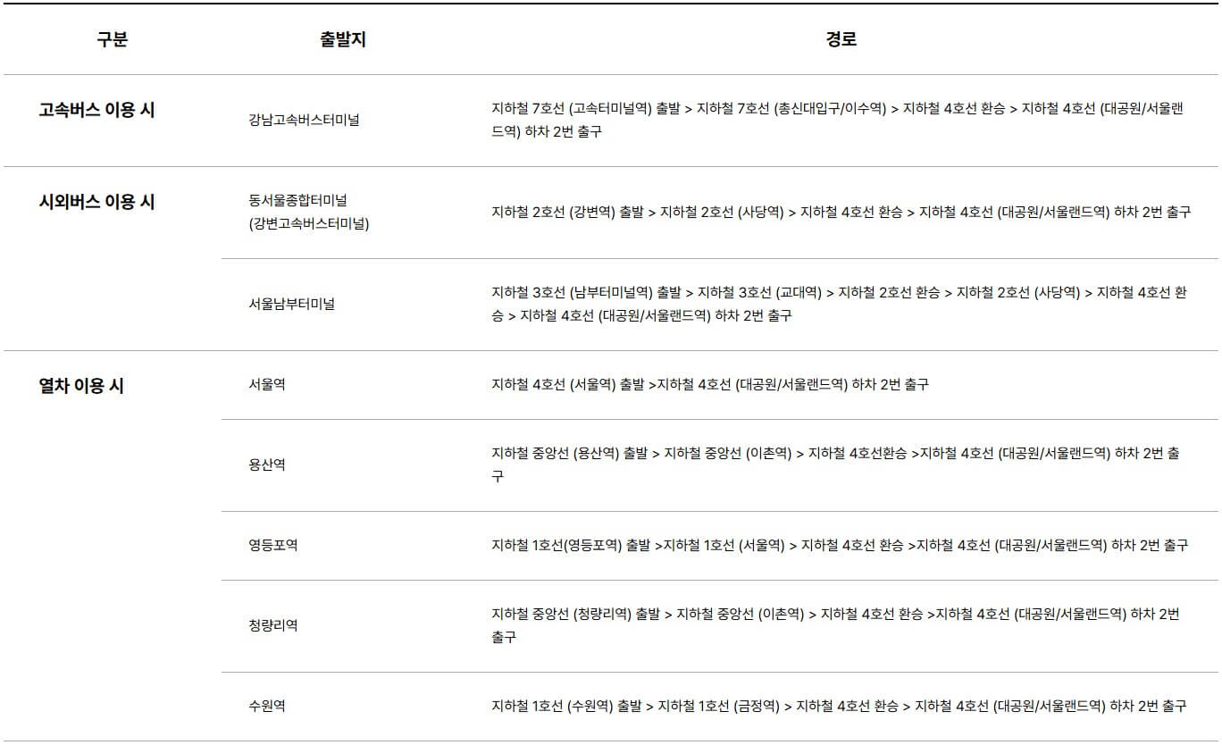 시외교통수단 이용시
