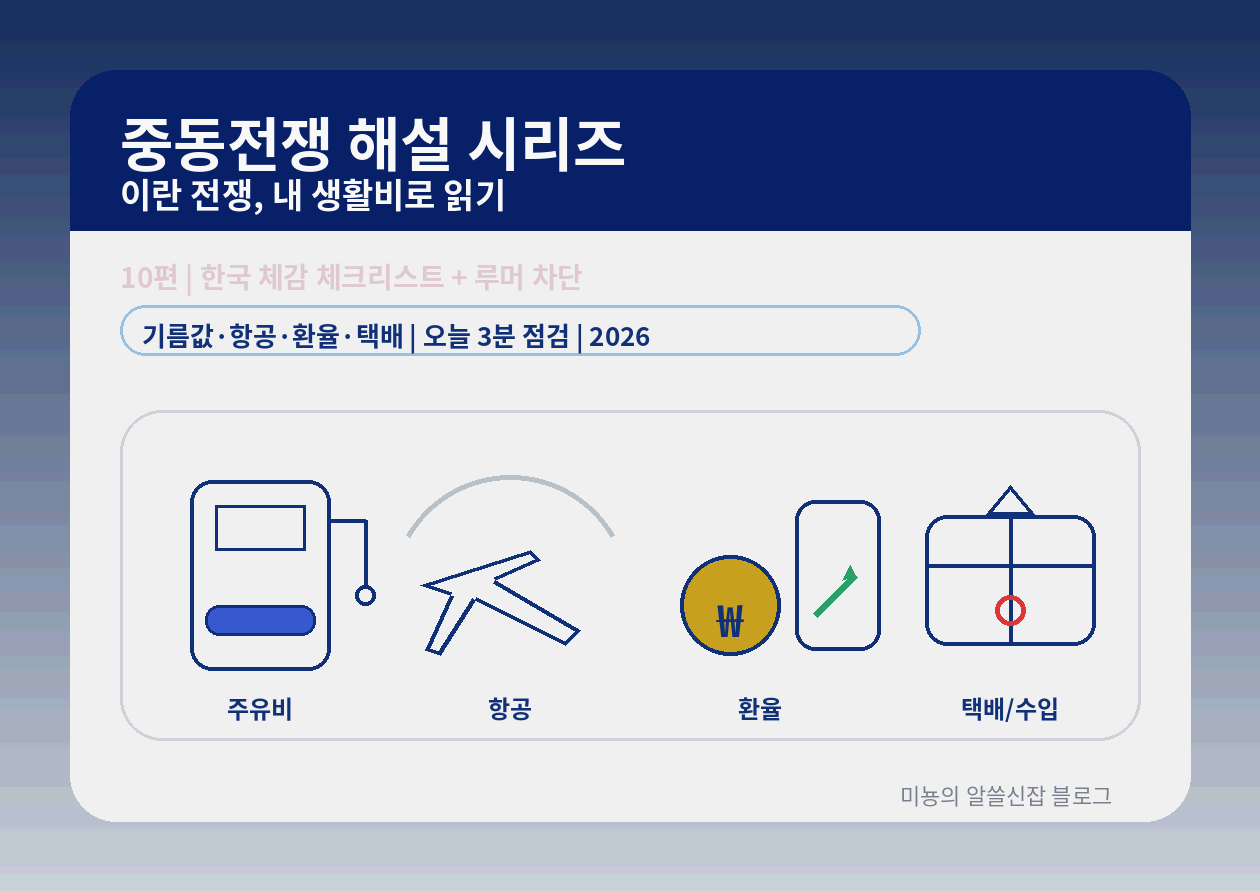 한국 체감 체크리스트 + 루머 차단 - 기름값&middot;항공&middot;환율&middot;택배, "오늘 3분 점검"으로 끝내기