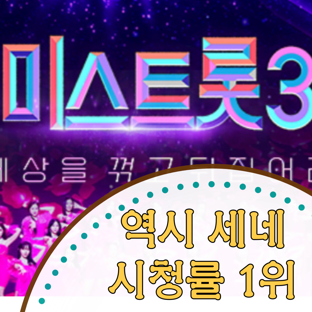 [미스트롯3] 시청률 