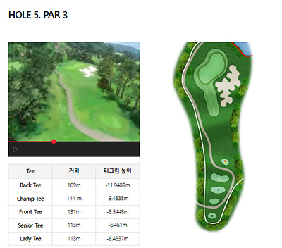 양평TPC_GC_LUNAR/STELLA_골프존_14홀
