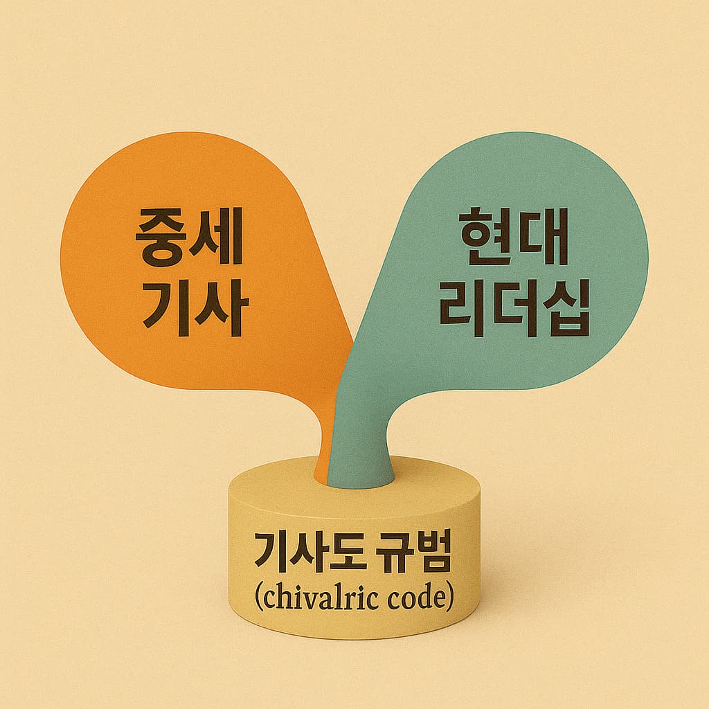 중세 기사와 현대 리더의 기본 은 기사도 규범(chivalric code)이라는 것을 보여주는 이미지