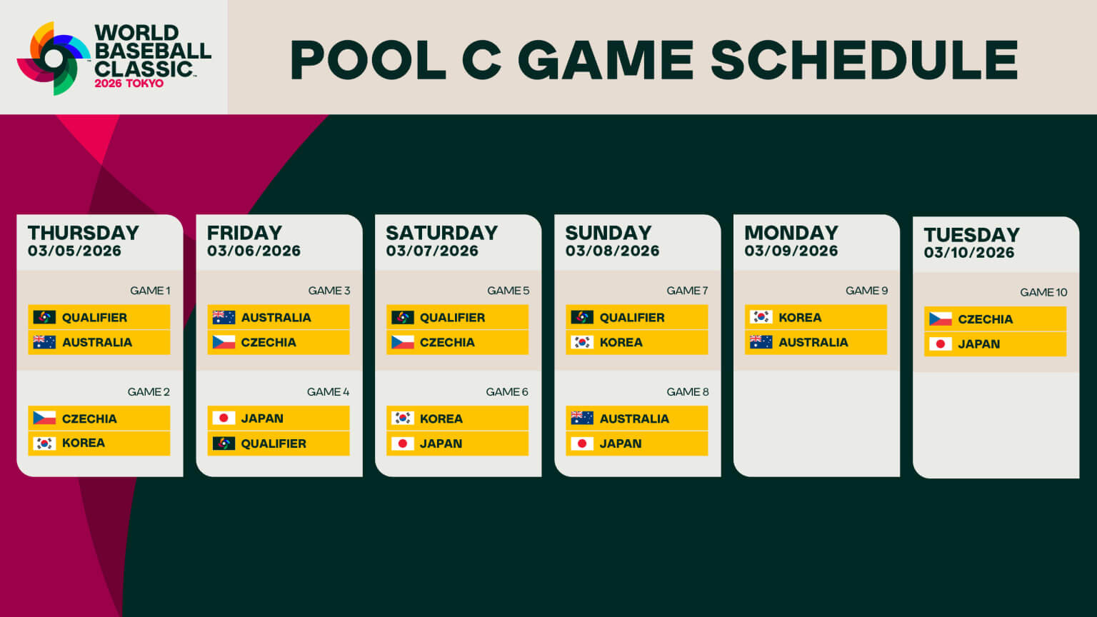 2026 WBC 월드베이스볼클래식