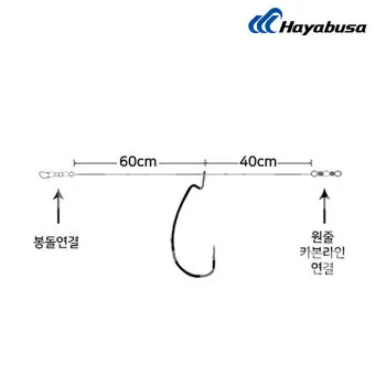광어다운샷 가이드 남해 수심 변화 읽고 바닥 포인트 루어 운용_7