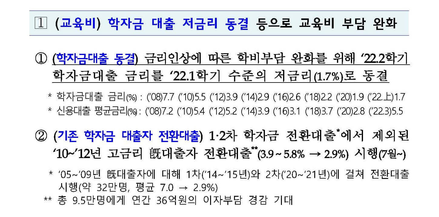 보도자료 교육비 절감