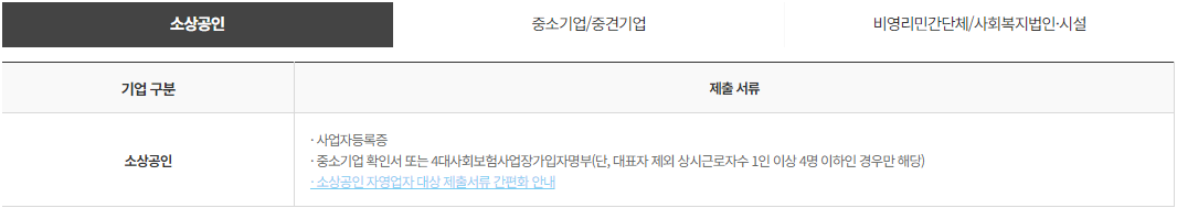 2024 근로자휴가지원사업