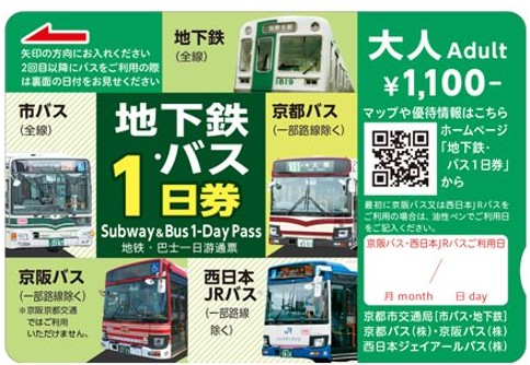 교토 원데이 패스