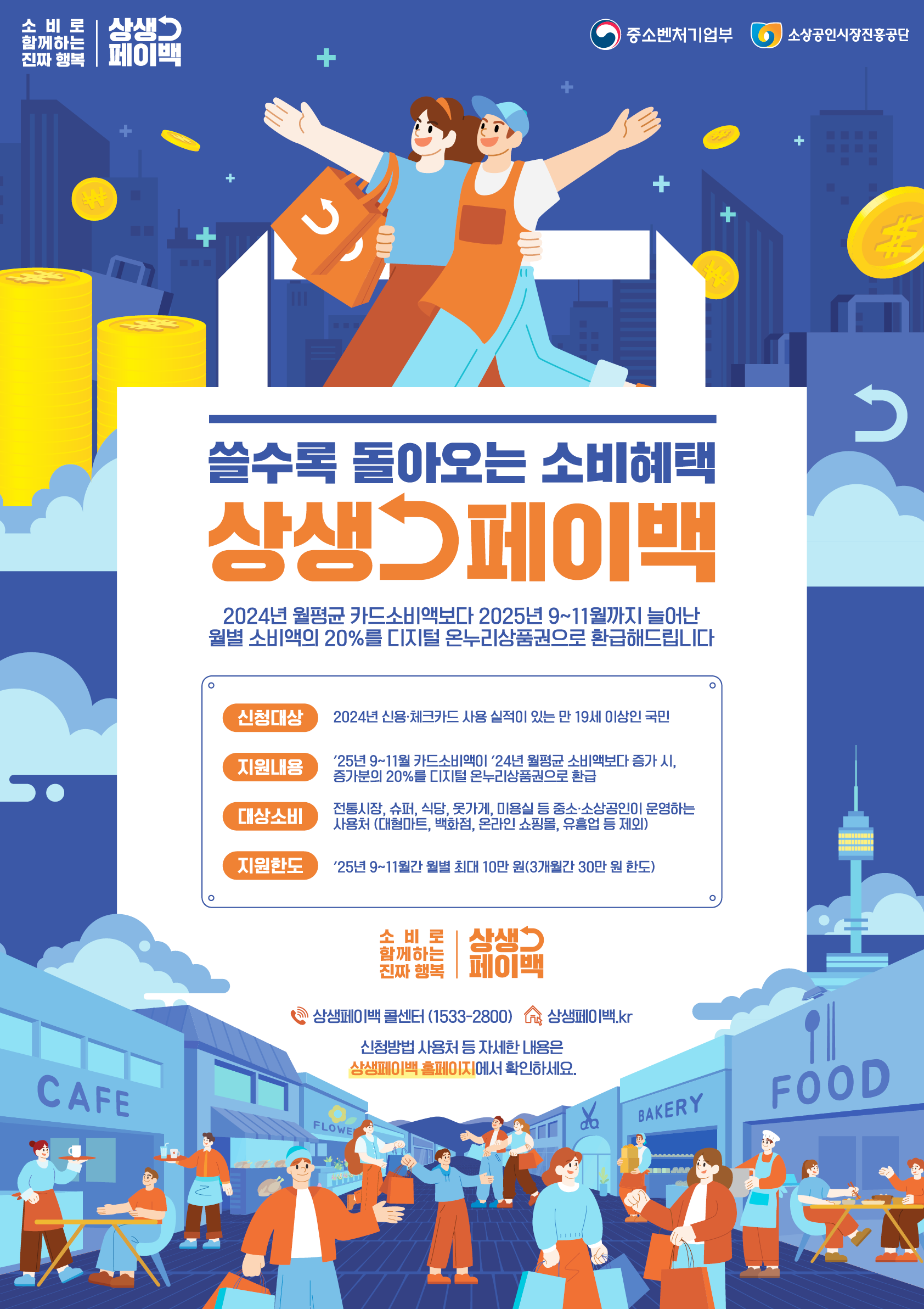 소상공인진흥공단-상생페이백-신청대상-지원내용-환급액-대상소비-지원한도