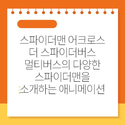 스파이더맨 어크로스 더 스파이더버스 멀티버스의 다양한 스파이더맨을 소개하는 애니메이션