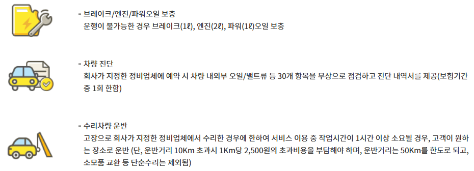 kb손해보험 매직카 긴급출동 서비스 내용