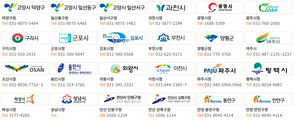 지역별 신청방법