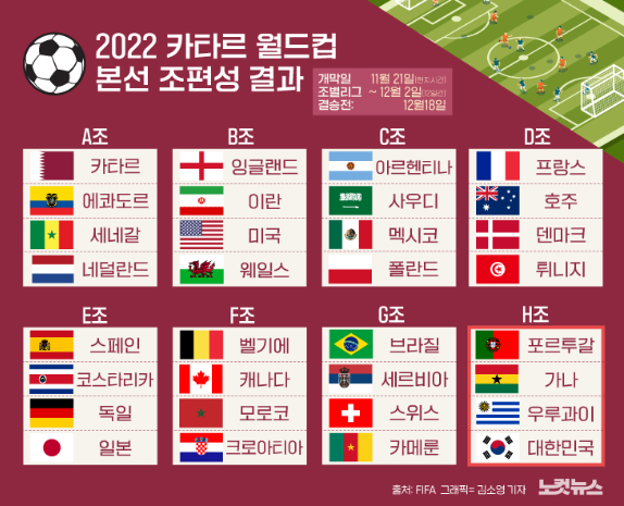 일본 월드컵 일정