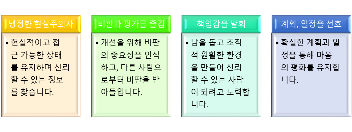 ESTJ 팩트 폭행2