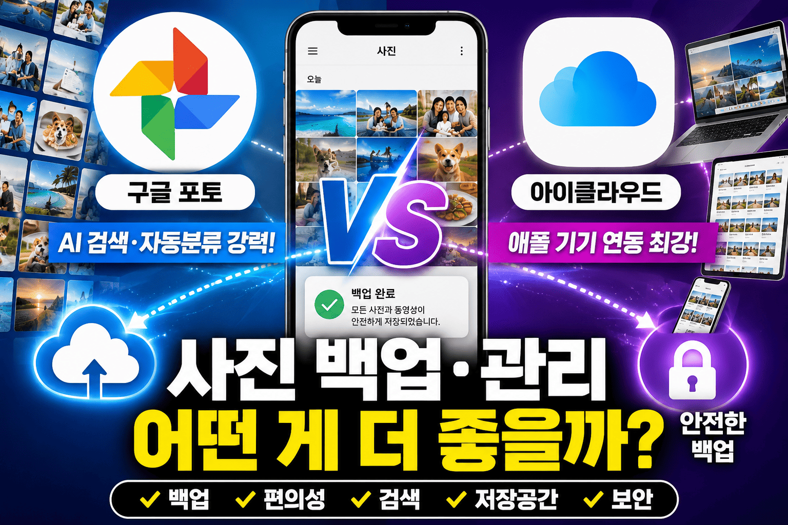 구글포토와 아이클라우드 비교 (백업, 편의성, 기능)