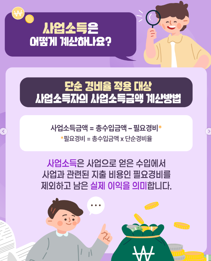 종합소득세 기한후 신고