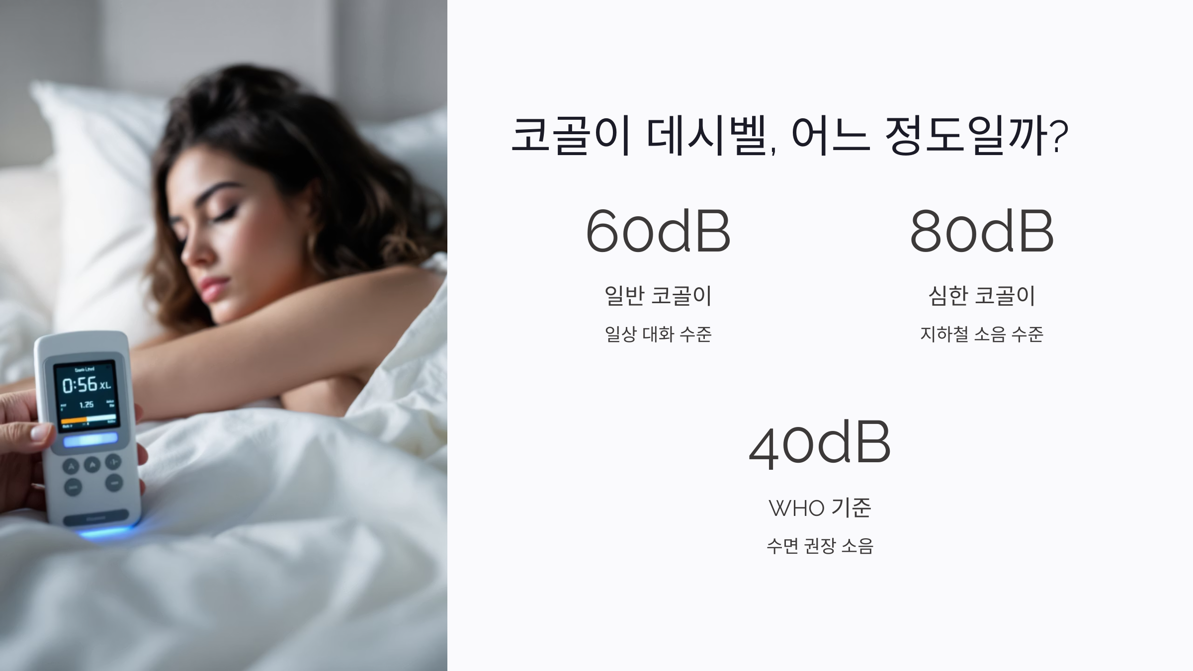코골이 데시벨, 어느 정도일까? 실제 수면 소음 측정 결과