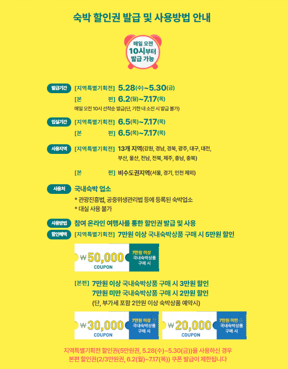 숙박 할인권 사용 방법