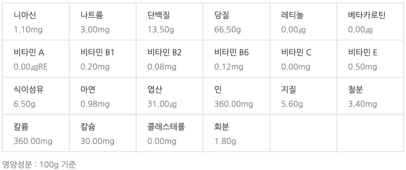 오트밀 영양성분