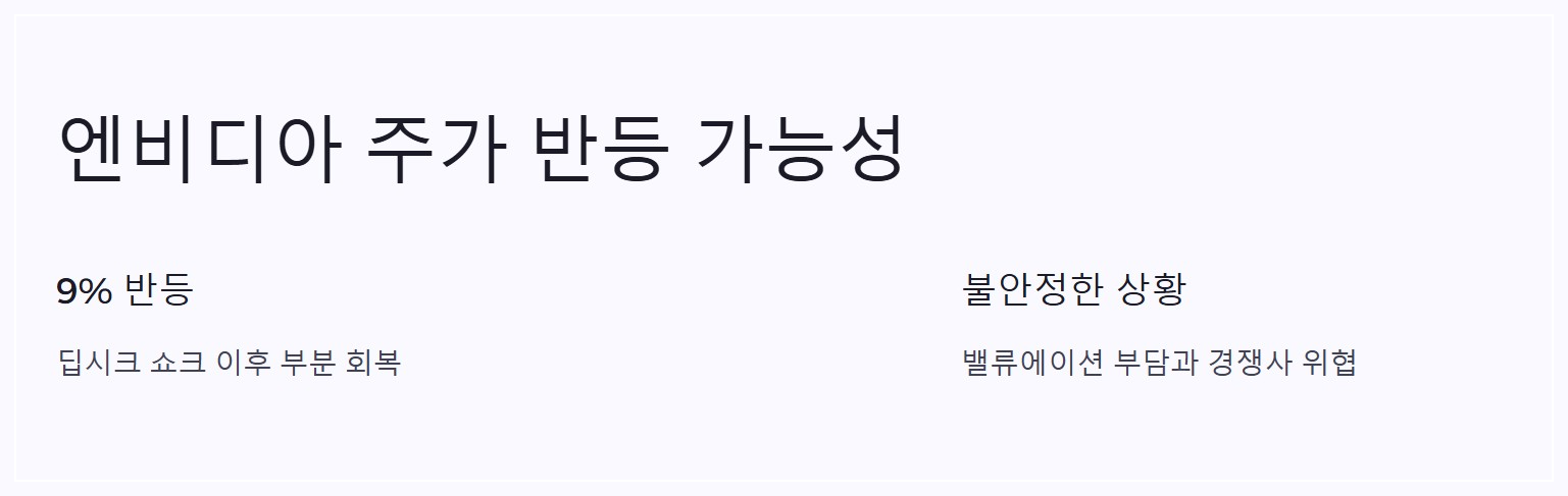 엔비디아 주가