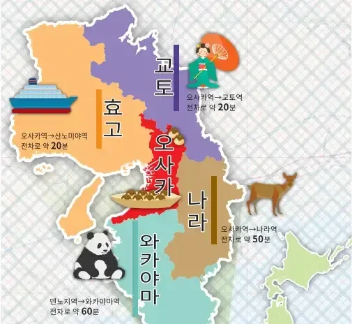 오사카에서 나라로 가는 방법2