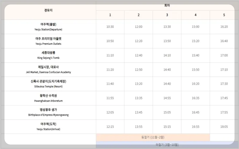 여주 도자기 축제 관광 순환버스