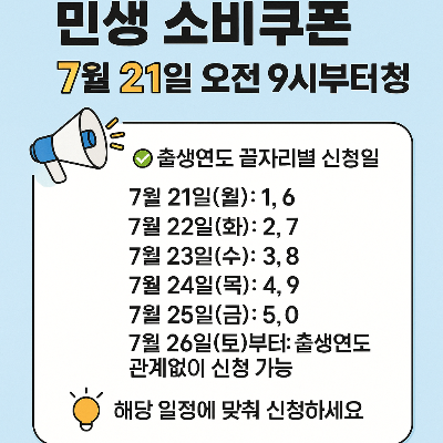 민생회복 쿠폰 신청 카드사