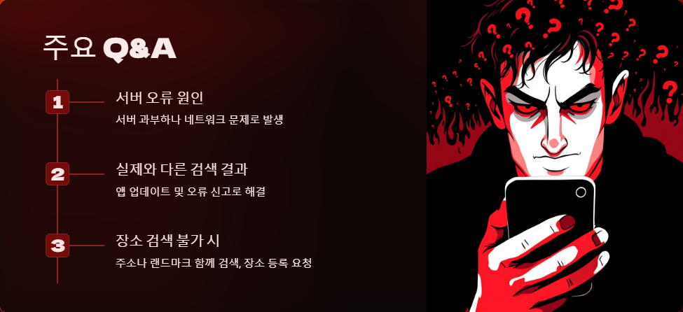 앱최적화