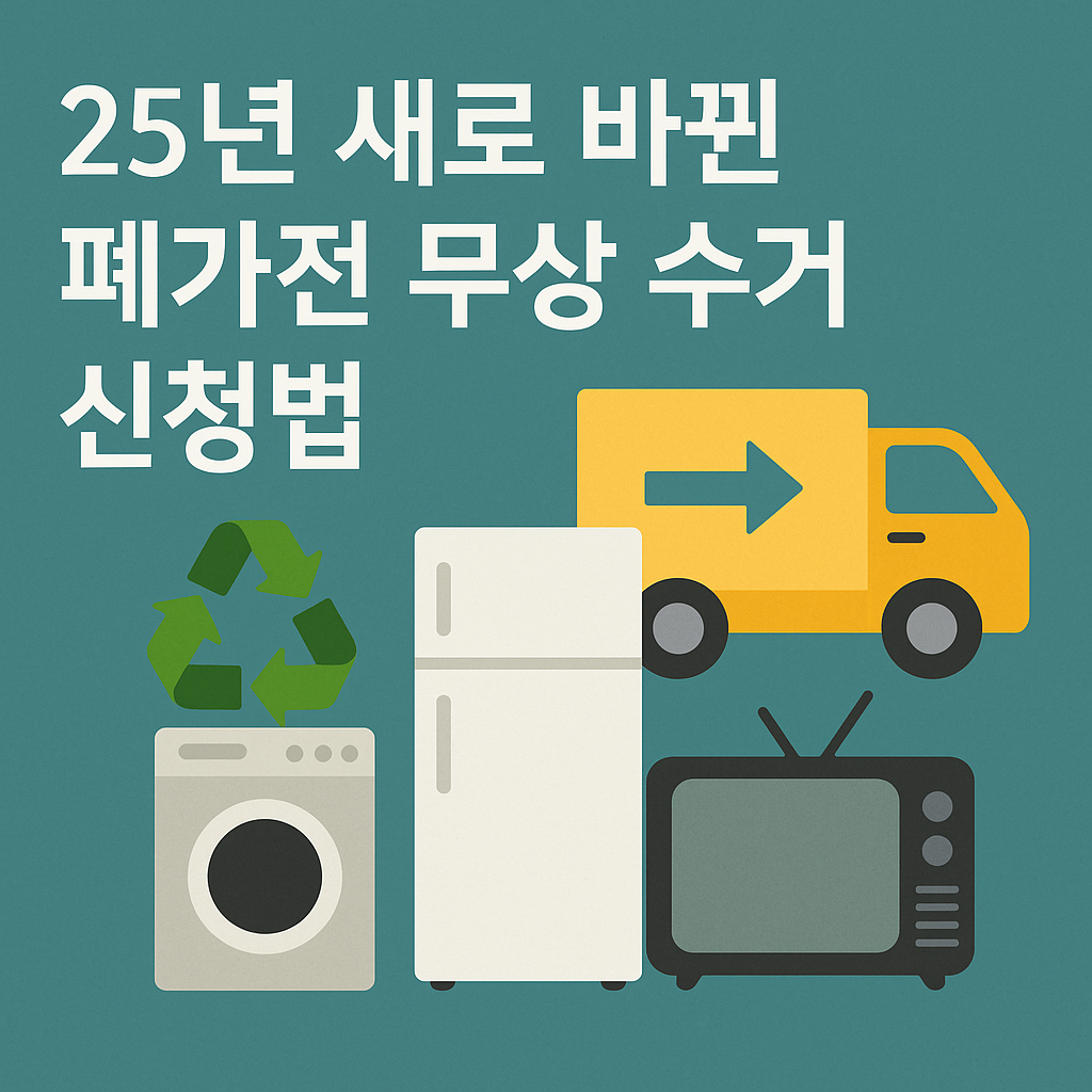 2025년 새로 바뀐 폐가전 무상 수거 신청 방법을 소개하는 한국어 가이드형 디지털 일러스트 이미지. 박스에 담긴 가전제품 아이콘과 함께 무상 수거 절차를 강조함