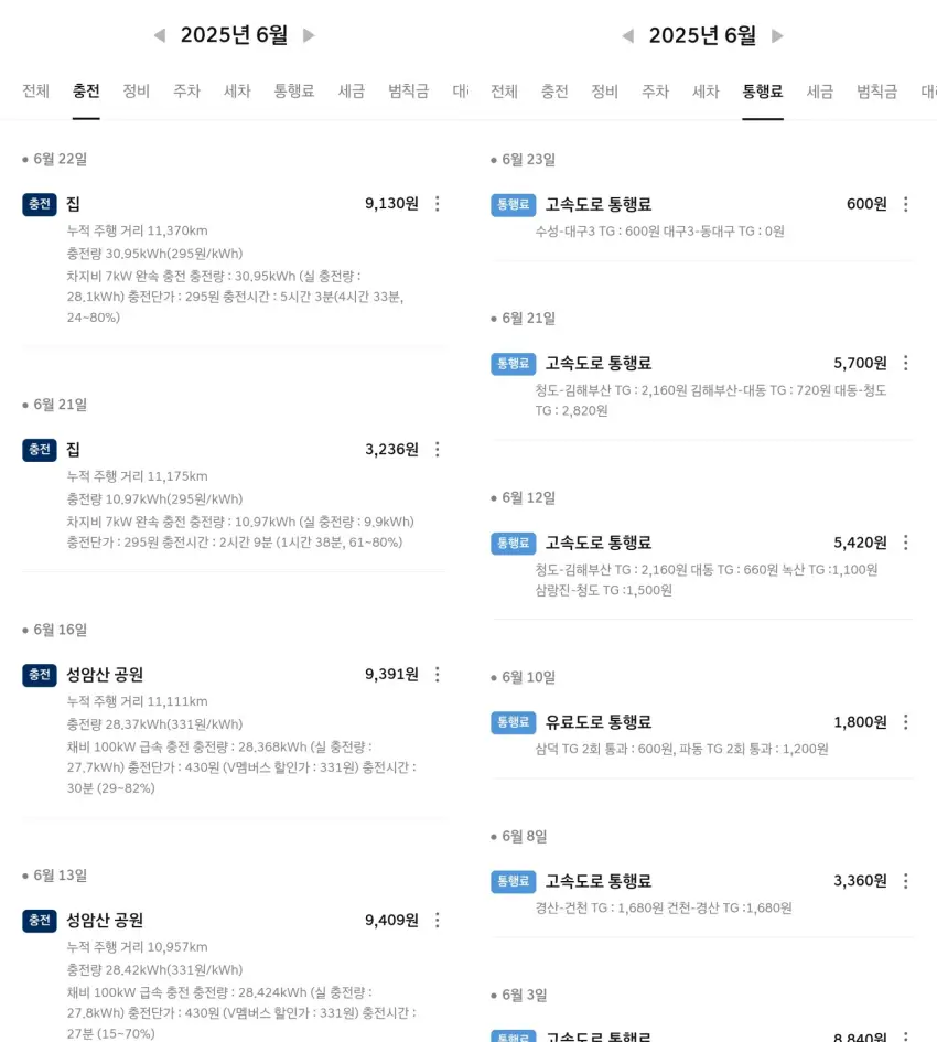 2025년 6월에 기록한 충전비, 통행료 내역입니다.