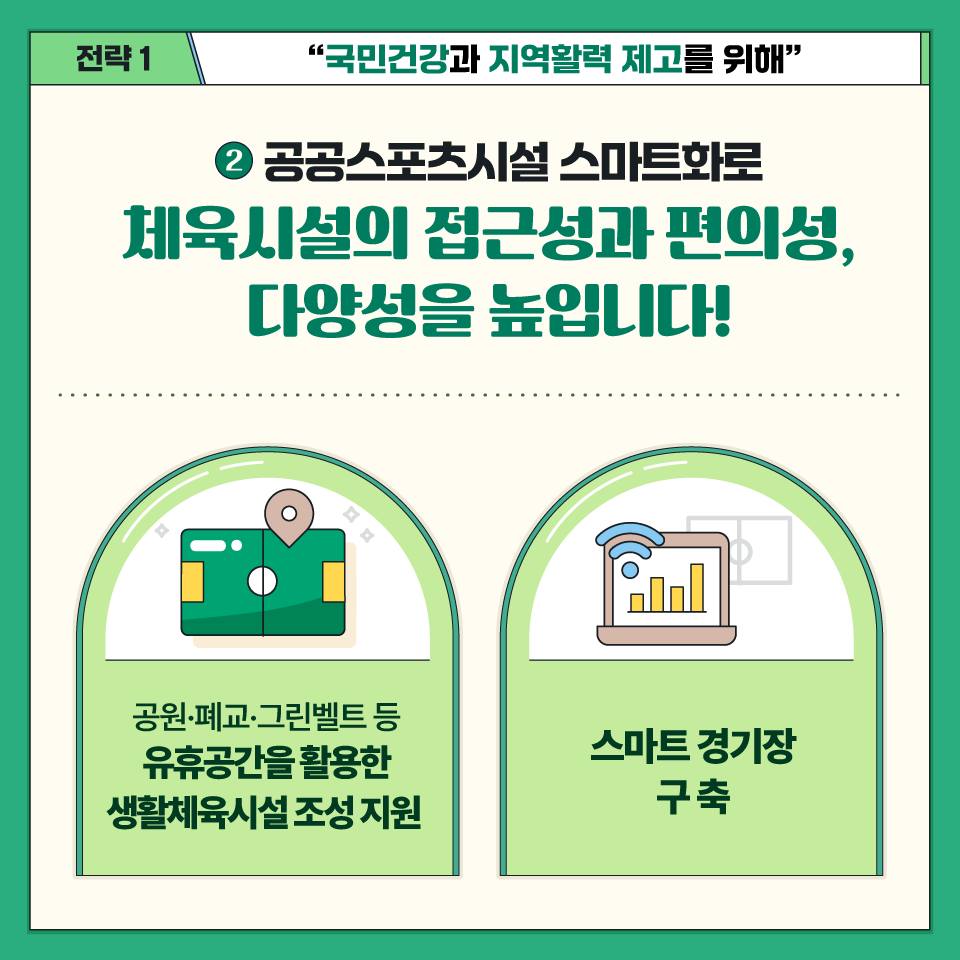 문화체육관광부 제1차 스포츠진흥기본계획