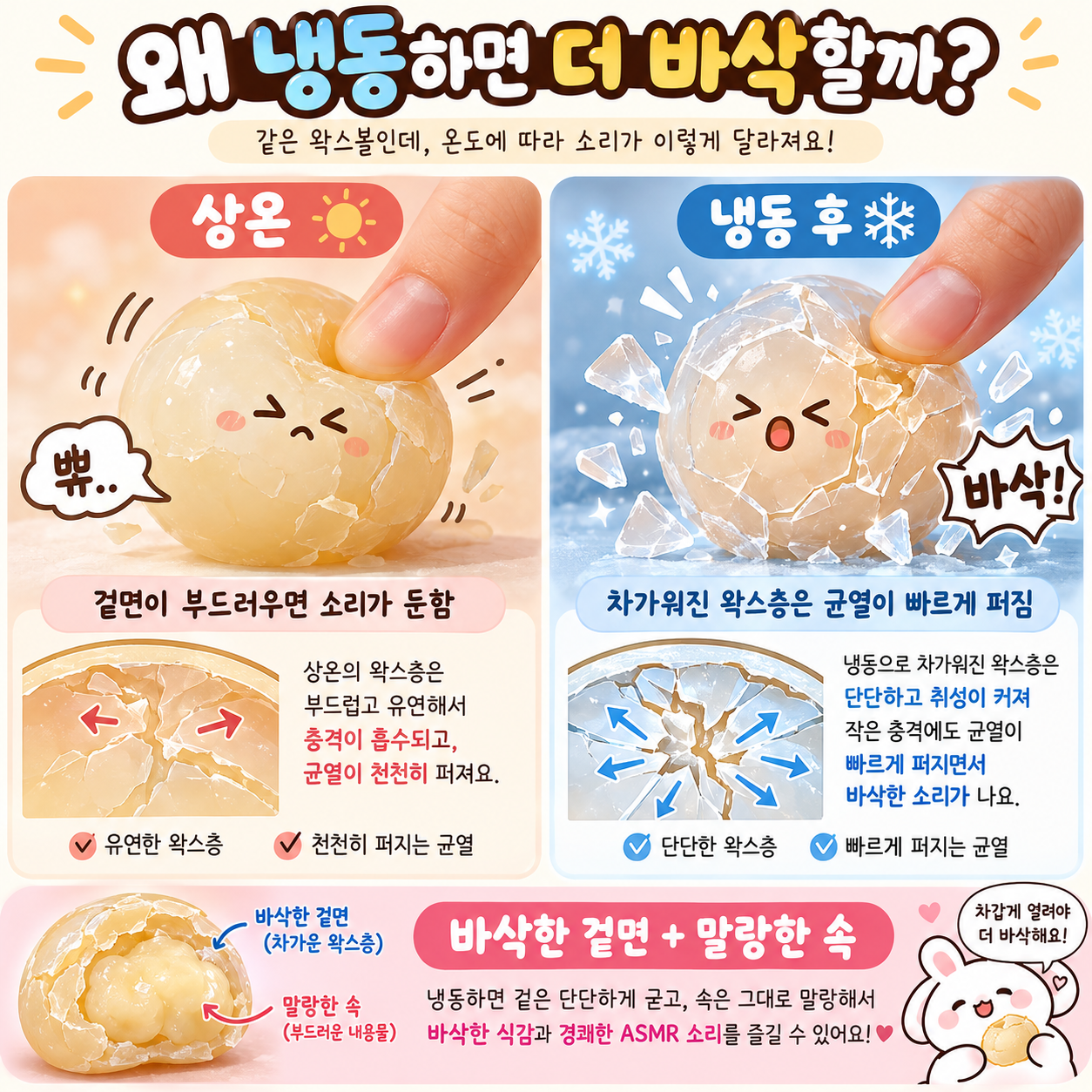 왁뿌볼 냉동실 몇분 ASMR 꿀팁