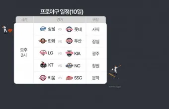 프로야구 일정 선발투수 라인업 문자중계 시니어 맞춤 안내_2