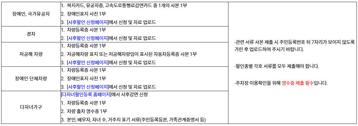 광주공항 주차장