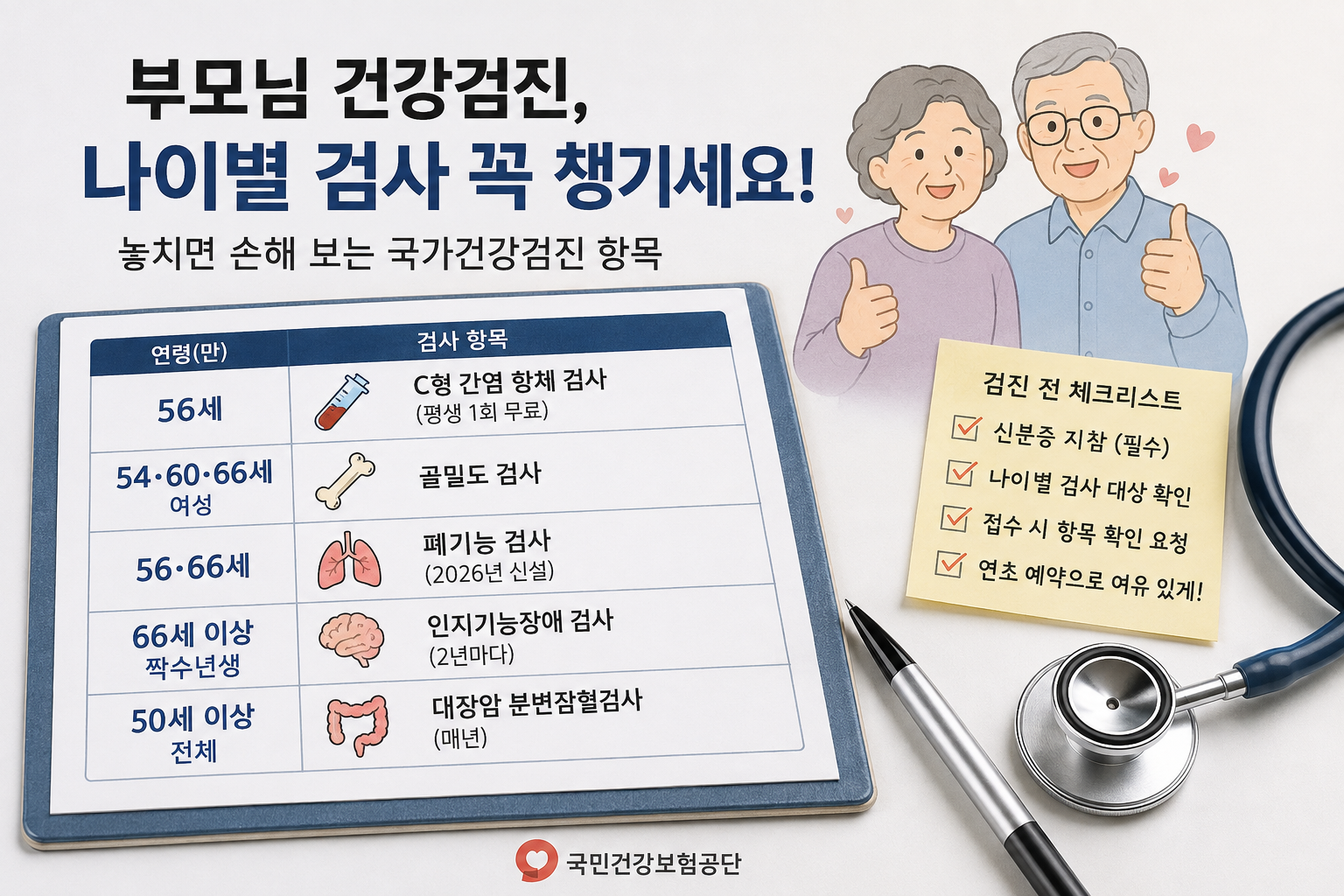 놓치기 쉬운 국가건강검진 정리 (검진항목, 결과판정, 연령별검사)