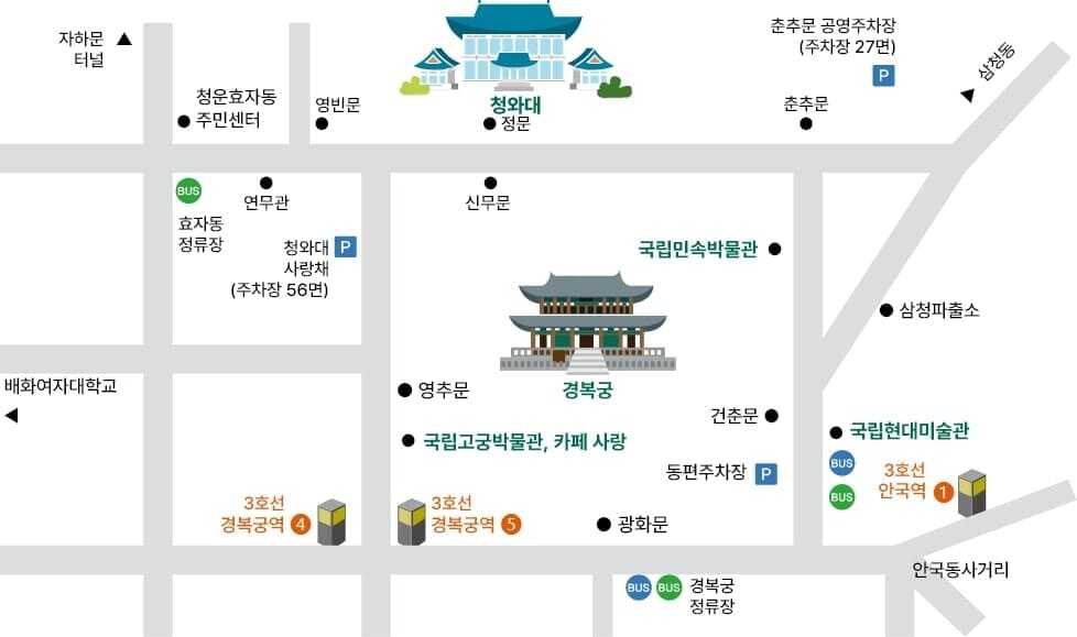 청와대 주변 대중교통