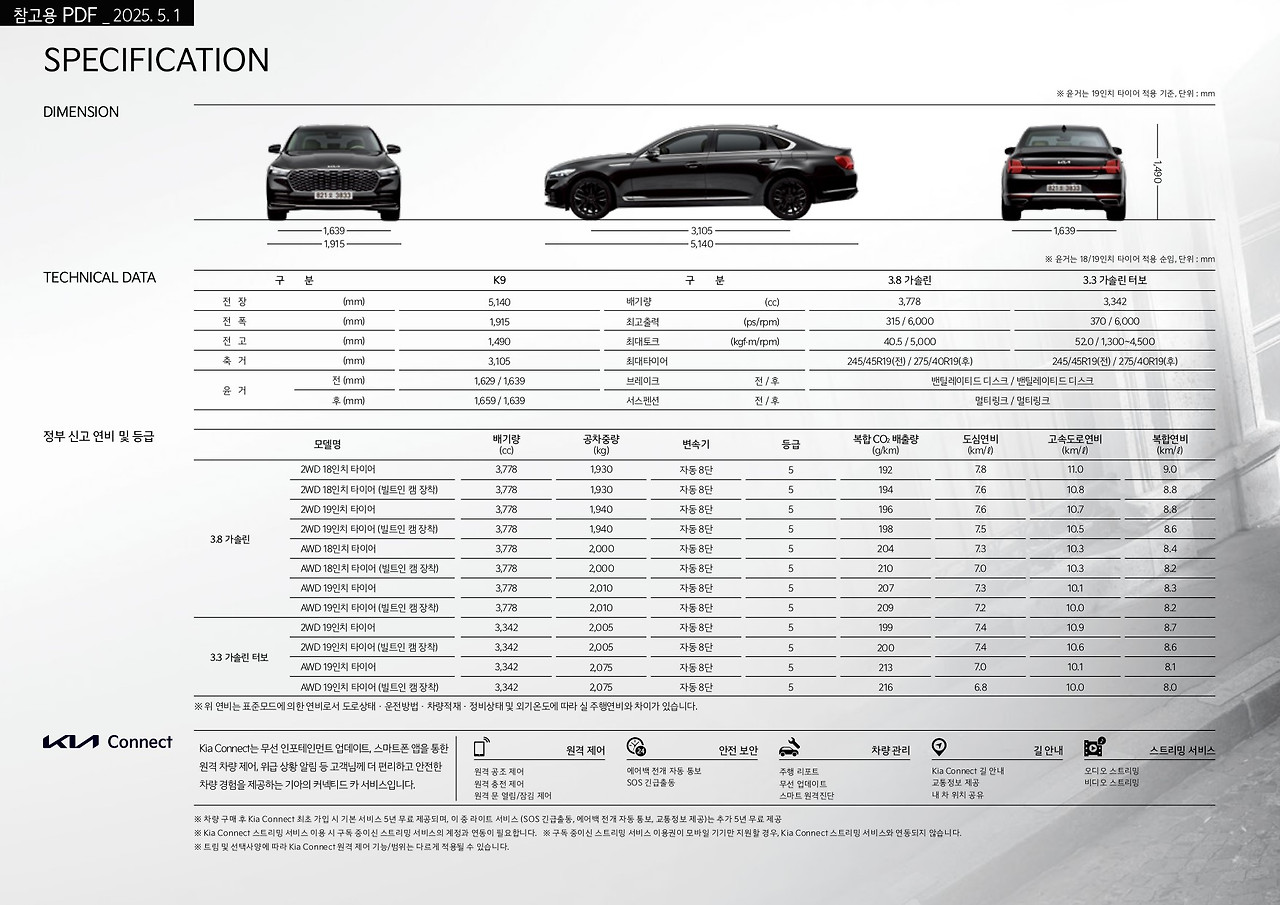 2025 K9 제원 관련 사진